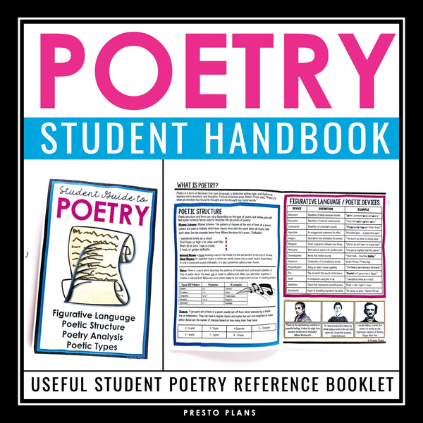 Poetry Introduction Booklet - Figurative Language, Poetry Types, Poetry Form