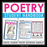 Poetry Introduction Booklet - Figurative Language, Poetry Types, Poetry Form