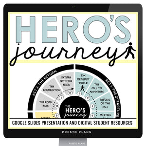 HERO'S JOURNEY DIGITAL RESOURCES: PRESENTATION, REFERENCES, & GRAPHIC ORGANIZER