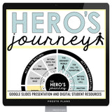 HERO'S JOURNEY DIGITAL RESOURCES: PRESENTATION, REFERENCES, & GRAPHIC ORGANIZER