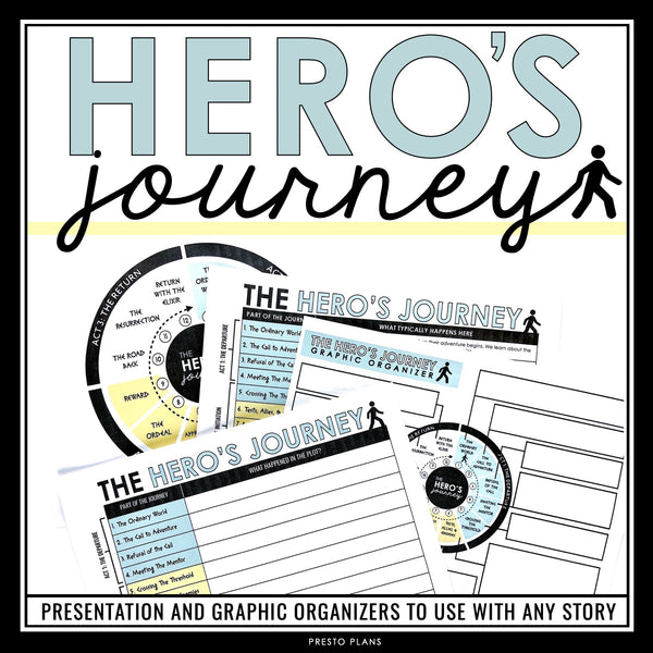 Hero's Journey Lesson - Presentation, Handouts, and Organizers For Any Reading