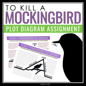 TO KILL A MOCKINGBIRD PLOT DIAGRAM