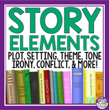 STORY ELEMENTS PRESENTATION, REVIEW GAME, & QUIZ