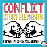CONFLICT PRESENTATION & GRAPHIC ORGANIZER