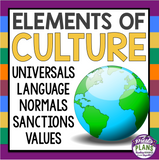 CULTURE ELEMENTS PRESENTATION
