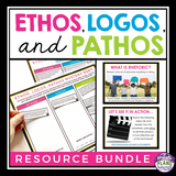 ETHOS, PATHOS, LOGOS: PRESENTATION, ACTIVITIES, HANDOUT, AND POSTERS