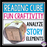 SHORT STORY NOVEL ASSIGNMENT: READING CUBE