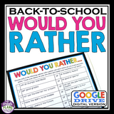 BACK TO SCHOOL DIGITAL ACTIVITY: WOULD YOU RATHER (USE WITH GOOGLE DRIVE)