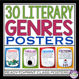 GENRES POSTERS: BACK TO SCHOOL CLASS SET UP