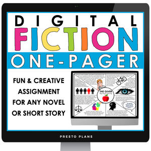 Close Reading Annotation Lesson - Presentation & Annotating Passage Assignment