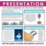 Author's Purpose Introduction Presentation and Escape Room Reading Activity