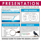 COMPARE AND CONTRAST DIGITAL ACTIVITY READING ESCAPE CHALLENGE