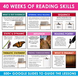 Reading Challenge Digital Program - Reading Lessons & Escape Room Games