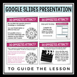 DIGITAL NONFICTION ARTICLE & ACTIVITIES INFORMATIONAL TEXT: DO OPPOSITES ATTRACT