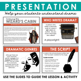Drama Vocabulary Introduction & Theater Escape Room Script Reading Activity