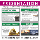 Genres Introduction Presentation & Escape Room Reading Activity Challenge