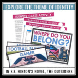 The Outsiders Activity - Analyzing the Theme of Identity in S.E. Hinton's Novel