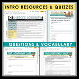 Percy Jackson and the Olympians The Lightning Thief Novel Unit Plan - Digital