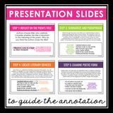 Poetry Annotation - How to Annotate a Poem Guide Instructions & Assignment