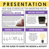 Poetry Reading Comprehension Slides & Escape Room Poem Reading Activity