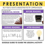 Poetry Reading Comprehension Slides & Digital Escape Room Reading Activity