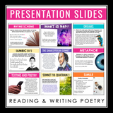 Poetry Unit - Poem Analysis and Writing Bundle - Presentations and Assignments