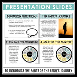 Hero's Journey Lesson - Presentation, Handouts, and Organizers For Any Reading