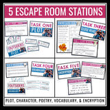 The Outsiders Escape Room Activity - Breakout Review for S.E. Hinton's Novel