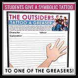 The Outsiders Assignment - Tattoo a Character in The Greasers Creative Activity