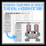 EASTER PARTS OF SPEECH: HIDDEN MYSTERY PICTURE