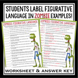 HALLOWEEN FIGURATIVE LANGUAGE: ZOMBIES