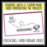CHARACTER EDITORIAL ARTICLE: BOOK REPORT PROJECT FOR ANY NOVEL OR SHORT STORY