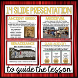 HISTORY OF THEATER: ANCIENT GREECE, MEDIEVAL, RENAISSANCE