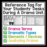 DRAMA DESK TAGS: STUDENT THEATER DRAMA REFERENCE