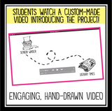 DIGITAL BOOK REPORT PROJECT FOR ANY STORY - EDITORIAL