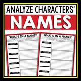 CHARACTER ASSIGNMENT FOR ANY NOVEL OR SHORT STORY - NAME ANALYSIS