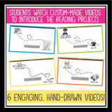 CREATIVE BOOK REPORT PROJECTS FOR ANY NOVEL OR SHORT STORY: VIDEO INTRODUCTIONS
