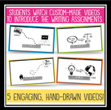 CREATIVE WRITING VIDEO BUNDLE