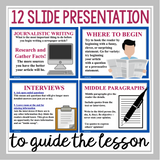 JOURNALISM NEWSPAPER ARTICLE WRITING