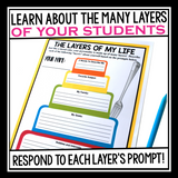 BACK TO SCHOOL GET TO KNOW ME ACTIVITY: CAKE LAYERS