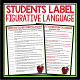 EMERGENCY LESSON SUBSTITUTE ASSIGNMENT: FIGURATIVE LANGUAGE
