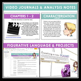 A Wrinkle in Time Unit Plan - Novel Study Reading Unit - Digital Print Bundle