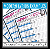 Figurative Language in Song Lyrics Assignment - Music Poetry Activity