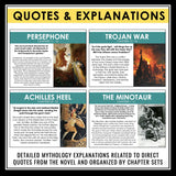Percy Jackson and the Olympians The Lightning Thief Greek Mythology Notes