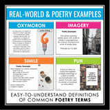 Poetry Terms Figurative Language Introduction Presentation for Literary Terms
