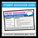 Poetry Discussion Questions - Analysis and Response Questions for Poems