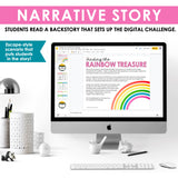 Poetry Figurative Language & Form Slides & Digital Escape Room Reading Activity