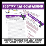 Poetry Rap - Using Rap Song Lyrics to Teach Poetry Presentation and Activities