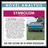 The Outsiders Analysis Notes - Presentation Analyzing Literary Devices