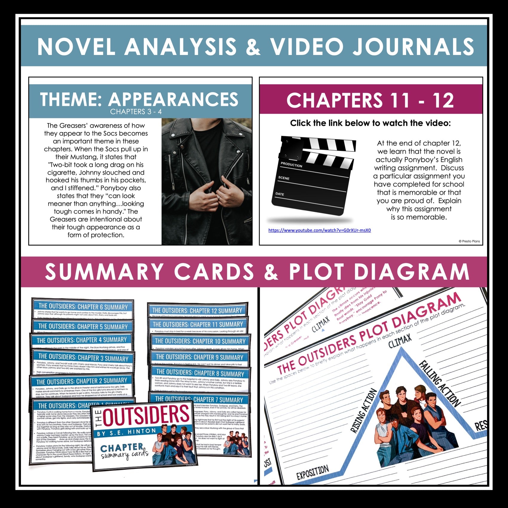 The Outsiders Unit Plan - S.E. Hinton Novel Study Reading Unit – Presto Plans